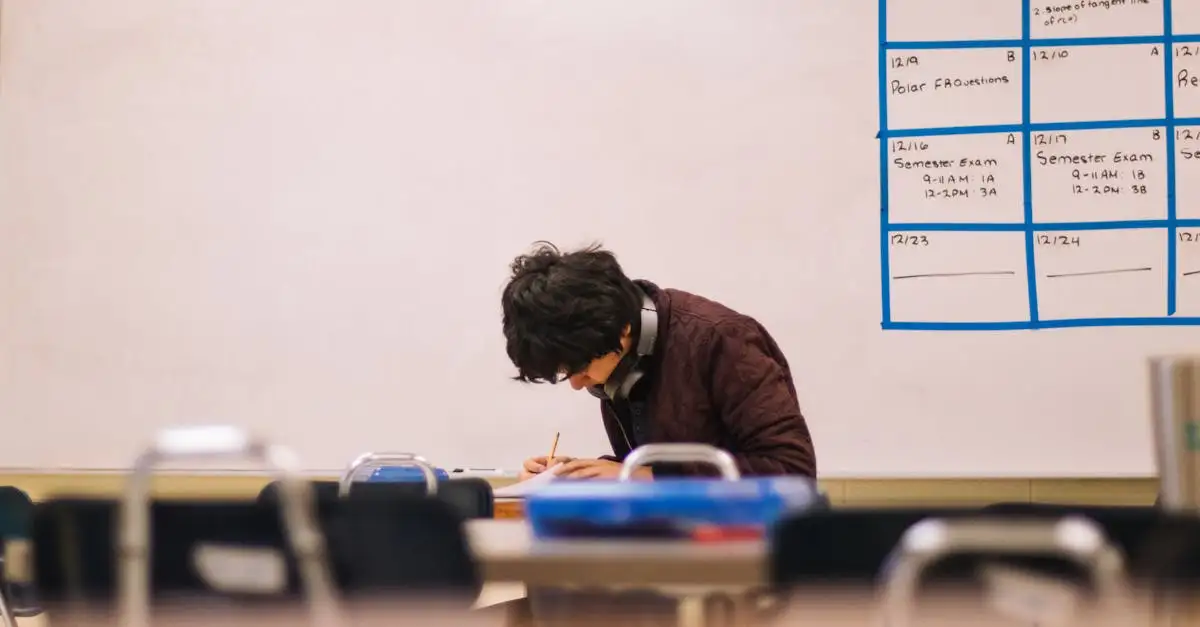 Gmat exam test